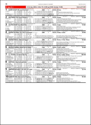 travoggaloppnytt_tips-20131218_000_00_00_036.pdf