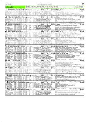 travoggaloppnytt_tips-20131218_000_00_00_037.pdf