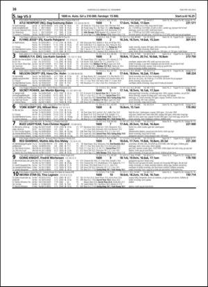 travoggaloppnytt_tips-20131218_000_00_00_038.pdf