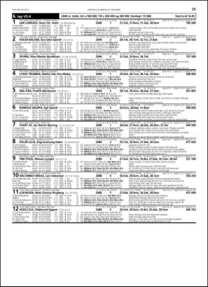 travoggaloppnytt_tips-20131218_000_00_00_039.pdf