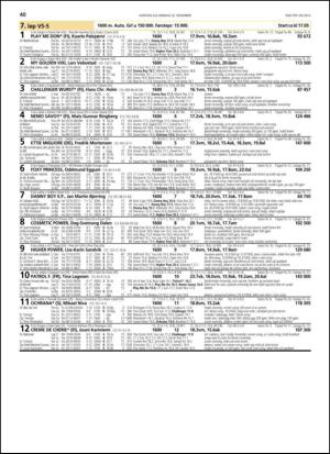 travoggaloppnytt_tips-20131218_000_00_00_040.pdf