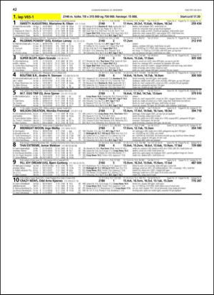 travoggaloppnytt_tips-20131218_000_00_00_042.pdf