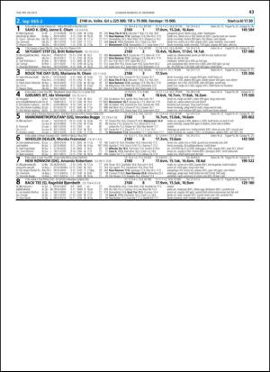 travoggaloppnytt_tips-20131218_000_00_00_043.pdf