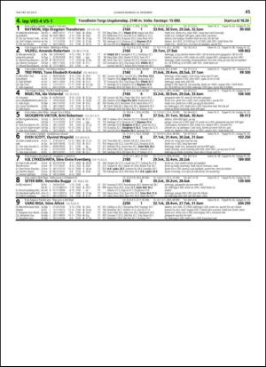 travoggaloppnytt_tips-20131218_000_00_00_045.pdf