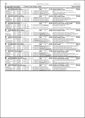 travoggaloppnytt_tips-20131218_000_00_00_046.pdf