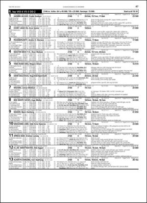 travoggaloppnytt_tips-20131218_000_00_00_047.pdf