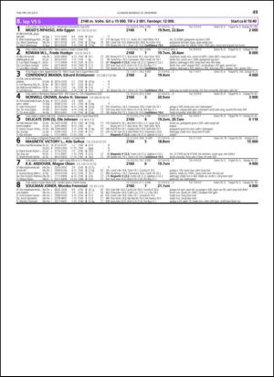 travoggaloppnytt_tips-20131218_000_00_00_049.pdf