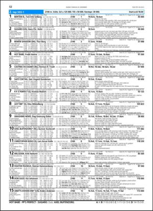 travoggaloppnytt_tips-20131218_000_00_00_052.pdf