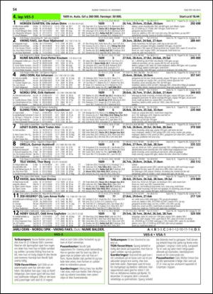 travoggaloppnytt_tips-20131218_000_00_00_054.pdf