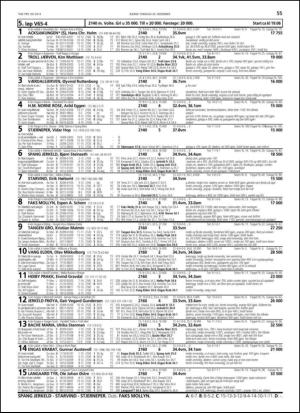 travoggaloppnytt_tips-20131218_000_00_00_055.pdf