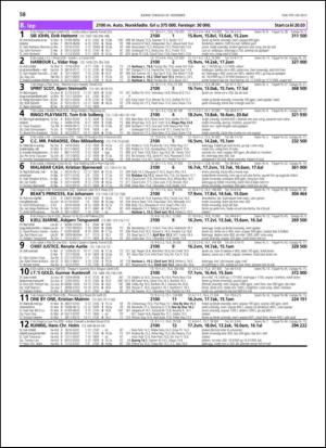 travoggaloppnytt_tips-20131218_000_00_00_058.pdf