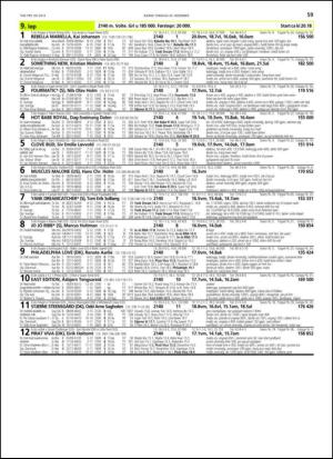 travoggaloppnytt_tips-20131218_000_00_00_059.pdf