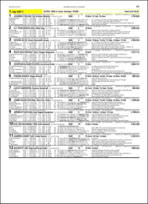 travoggaloppnytt_tips-20131218_000_00_00_061.pdf