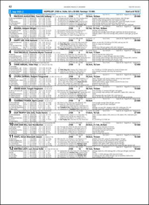 travoggaloppnytt_tips-20131218_000_00_00_062.pdf