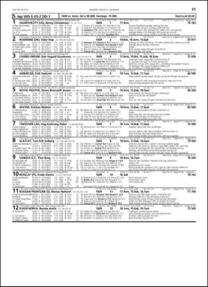 travoggaloppnytt_tips-20131218_000_00_00_065.pdf