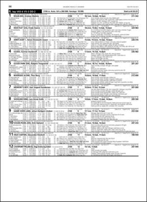 travoggaloppnytt_tips-20131218_000_00_00_066.pdf