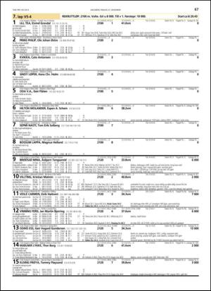 travoggaloppnytt_tips-20131218_000_00_00_067.pdf