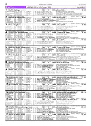 travoggaloppnytt_tips-20131218_000_00_00_068.pdf