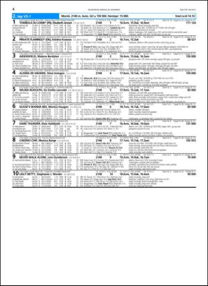 travoggaloppnytt_tips-20131223_000_00_00_004.pdf