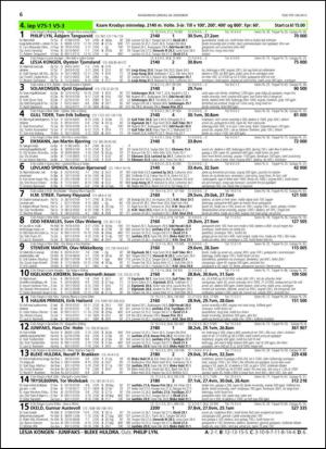 travoggaloppnytt_tips-20131223_000_00_00_006.pdf