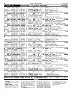 travoggaloppnytt_tips-20131223_000_00_00_008.pdf