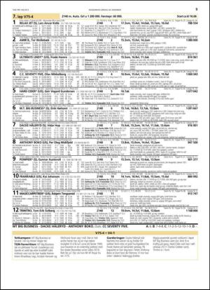 travoggaloppnytt_tips-20131223_000_00_00_009.pdf