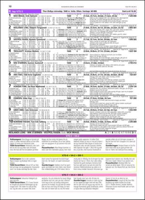 travoggaloppnytt_tips-20131223_000_00_00_010.pdf