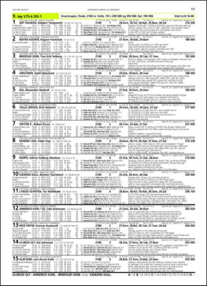 travoggaloppnytt_tips-20131223_000_00_00_011.pdf