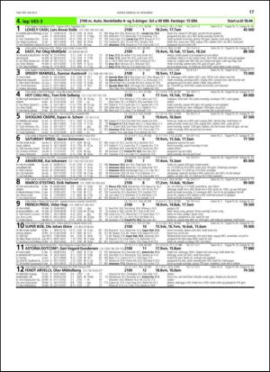 travoggaloppnytt_tips-20131223_000_00_00_017.pdf