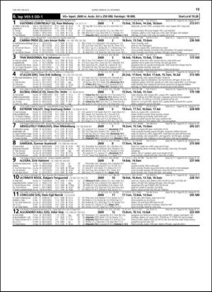 travoggaloppnytt_tips-20131223_000_00_00_019.pdf