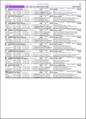 travoggaloppnytt_tips-20131223_000_00_00_021.pdf