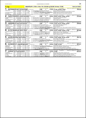 travoggaloppnytt_tips-20131223_000_00_00_023.pdf