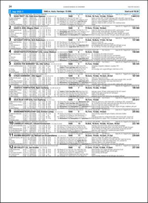 travoggaloppnytt_tips-20131223_000_00_00_024.pdf