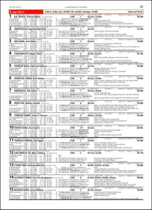 travoggaloppnytt_tips-20131223_000_00_00_025.pdf