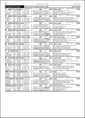 travoggaloppnytt_tips-20131223_000_00_00_028.pdf