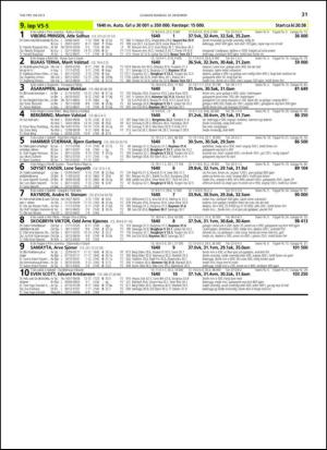 travoggaloppnytt_tips-20131223_000_00_00_031.pdf