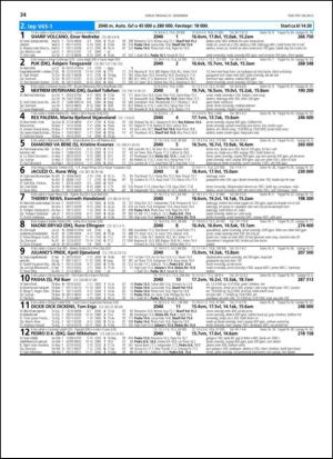 travoggaloppnytt_tips-20131223_000_00_00_034.pdf