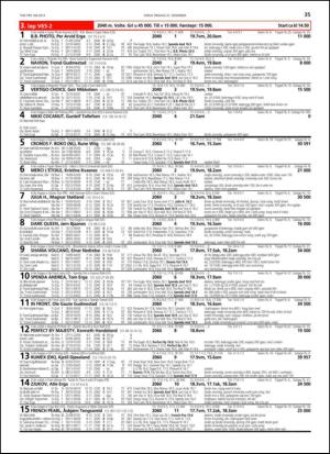 travoggaloppnytt_tips-20131223_000_00_00_035.pdf