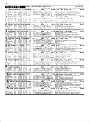 travoggaloppnytt_tips-20131223_000_00_00_038.pdf