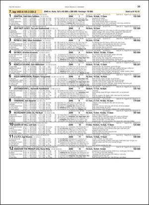 travoggaloppnytt_tips-20131223_000_00_00_039.pdf