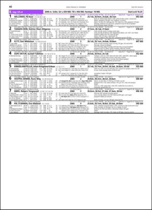 travoggaloppnytt_tips-20131223_000_00_00_040.pdf