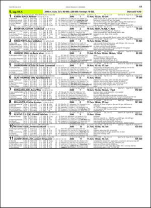 travoggaloppnytt_tips-20131223_000_00_00_041.pdf