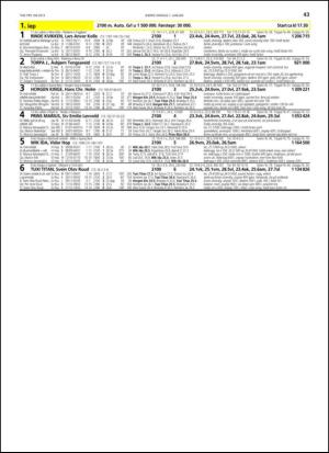 travoggaloppnytt_tips-20131223_000_00_00_043.pdf