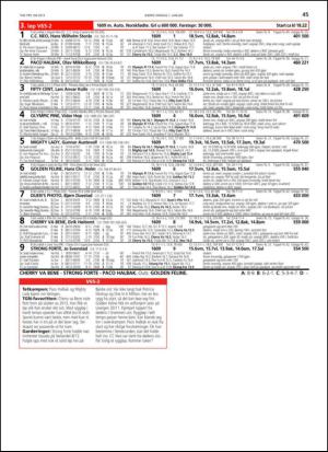 travoggaloppnytt_tips-20131223_000_00_00_045.pdf