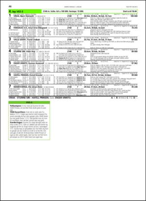 travoggaloppnytt_tips-20131223_000_00_00_046.pdf