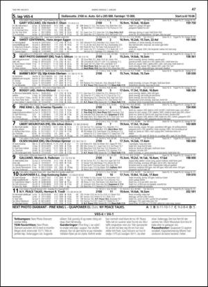 travoggaloppnytt_tips-20131223_000_00_00_047.pdf