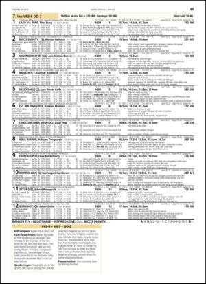 travoggaloppnytt_tips-20131223_000_00_00_049.pdf