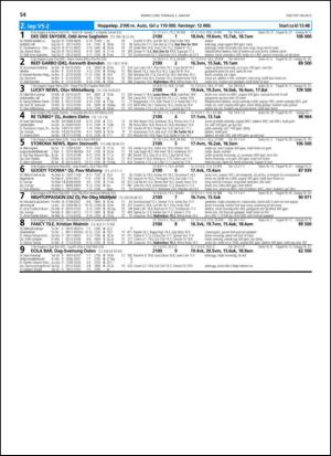 travoggaloppnytt_tips-20131223_000_00_00_054.pdf