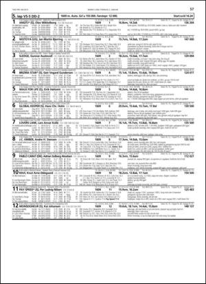 travoggaloppnytt_tips-20131223_000_00_00_057.pdf