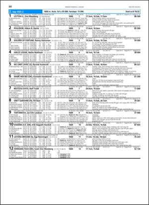 travoggaloppnytt_tips-20131223_000_00_00_060.pdf